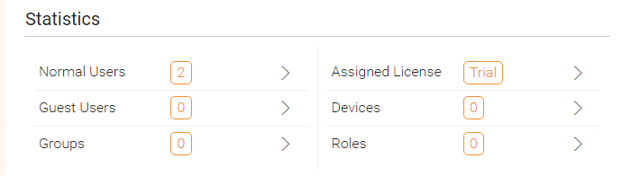 Triofox Dashboard Info