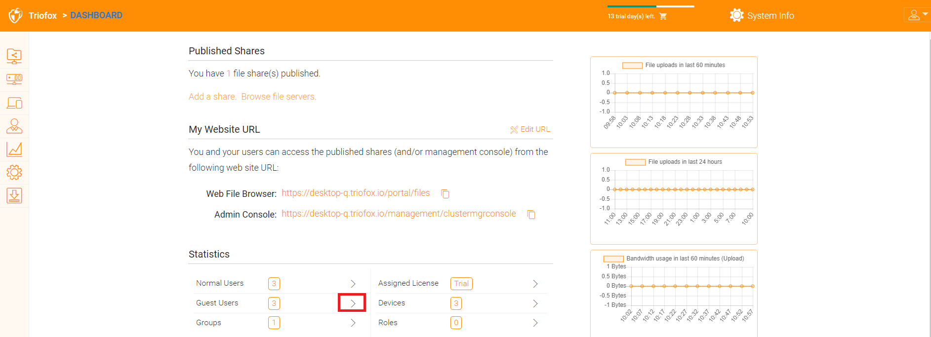 triofox dashboard info